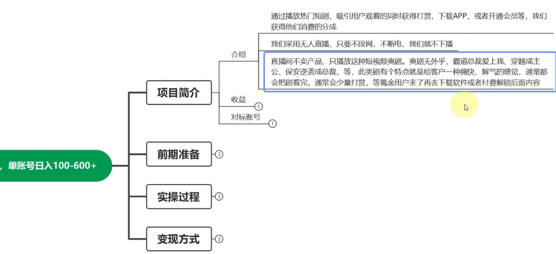 图片[2] - 快手 24H 短剧直播，单人操作，可矩阵放大收益，单账号日入 100~600+ - 灵魂源码网-网站搭建教学-软件开发-小程序源码