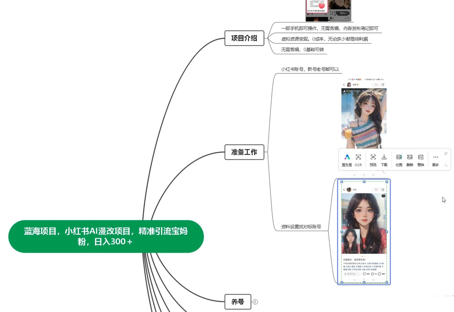 图片[2] - 蓝海项目，小红书 AI 漫改项目，精准引流宝妈粉，日入 300+ - 灵魂源码网-网站搭建教学-软件开发-小程序源码