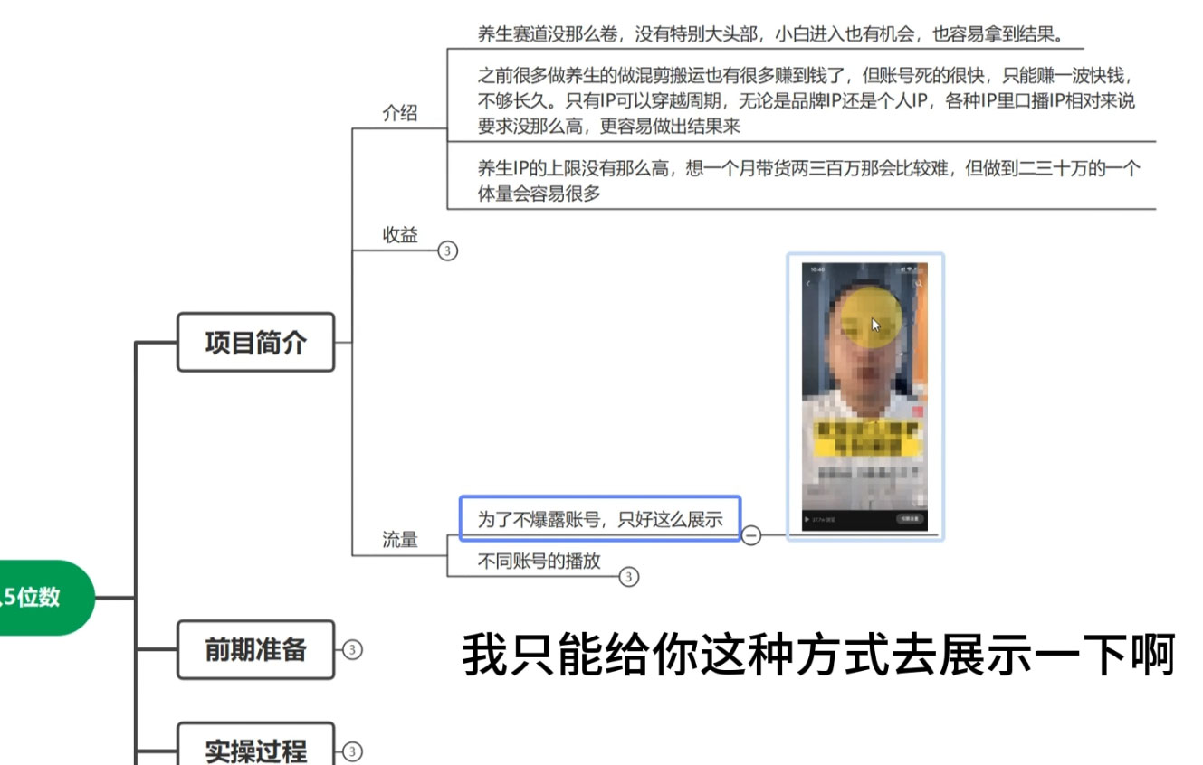 图片[2] - 养生赛道，素人IP打造，流量很大，可矩阵，月入1w+ - 灵魂源码网-网站搭建教学-软件开发-小程序源码