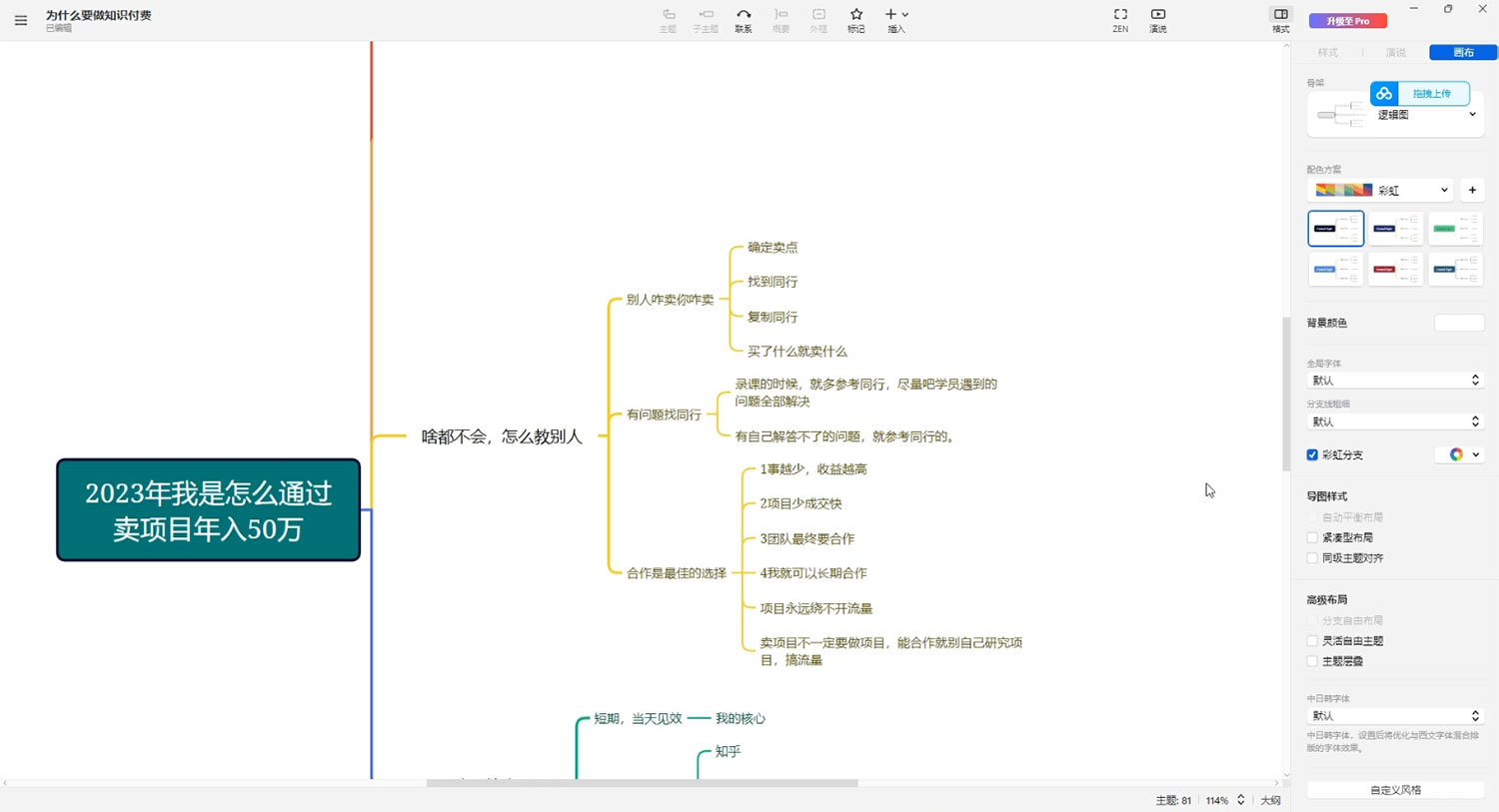 卖项目才是最好的项目:一单 3000+ 卖项目才是最好的项目:一单 3000+