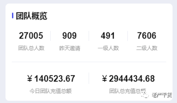 图片[2] - 短剧 CPS 日入 15w 的火爆玩法 - 灵魂源码网-网站搭建教学-软件开发-小程序源码