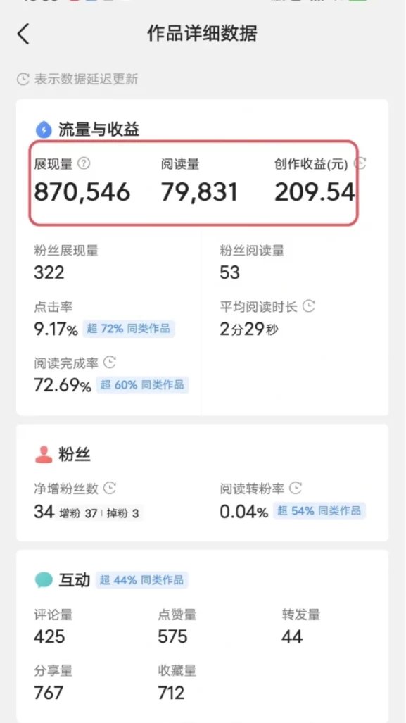 图片[2] - 每天复制、粘贴20分钟 头条轻松月入5000+  有手就可轻松操作 - 灵魂源码网-网站搭建教学-软件开发-小程序源码
