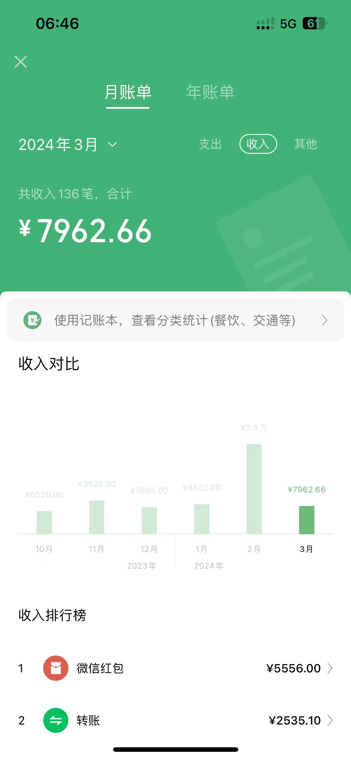 图片[3] - 小红书最新蓝海项目，2025年考研掘金，无学历也可以做，操作简单，小白轻松上手，月入1W＋ - 灵魂源码网-网站搭建教学-软件开发-小程序源码