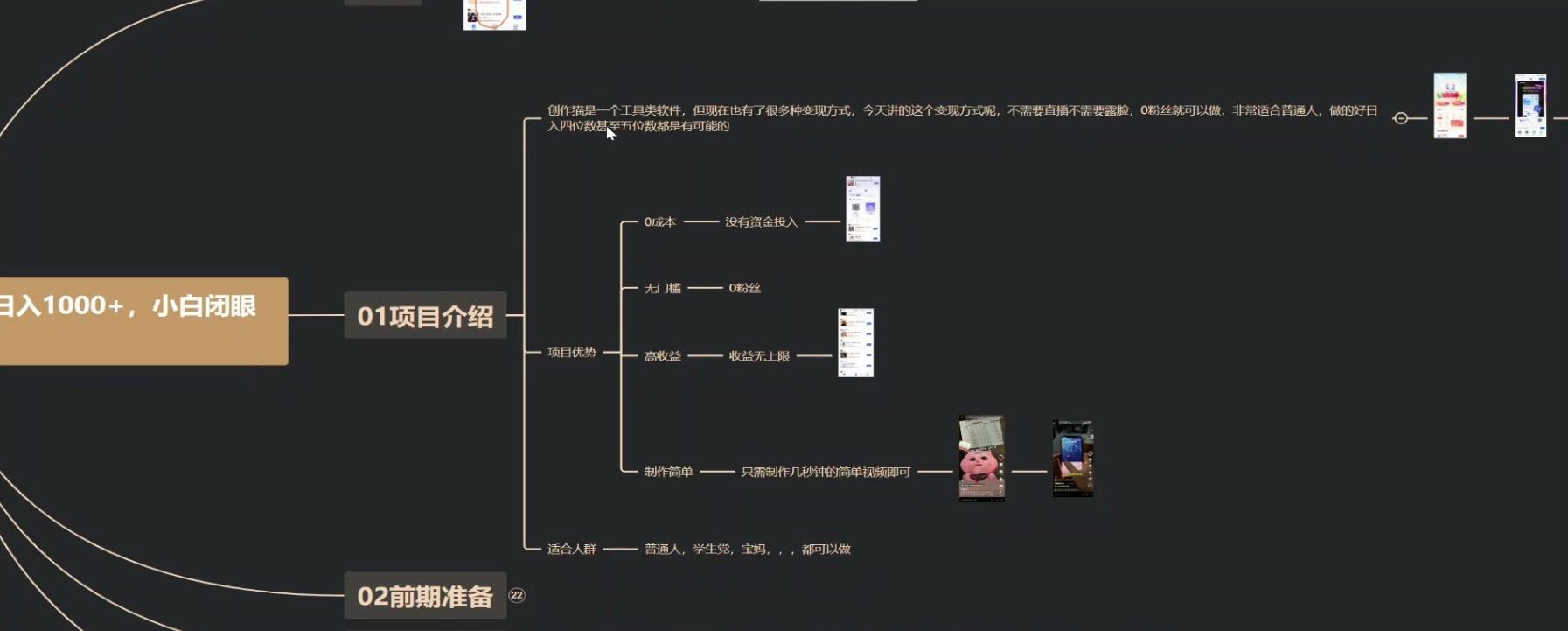 创作猫掘金,0 粉丝不直播不露脸,三种变现方式,日入 1000+,小白轻松上手,保姆级实操教程(附资料) 创作猫掘金,0 粉丝不直播不露脸,三种变现方式,日入 1000+,小白轻松上手,保姆级实操教程(附资料)