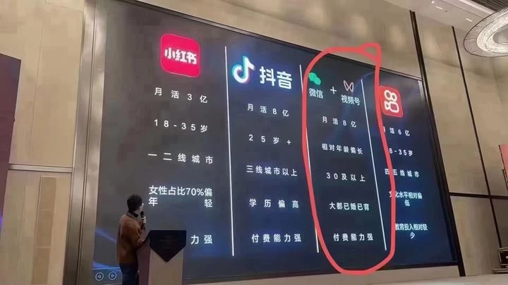 图片[2] - 视频号创作者分成计划项目：简单一键生成视频，每日收益超过300+！ - 灵魂源码网-网站搭建教学-软件开发-小程序源码