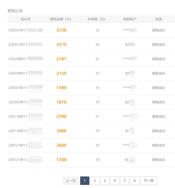 图片[2] - 2024最佳搬砖项目，国际版steam搬砖，日入5000+，保姆级教程，小白无脑操作 - 灵魂源码网-网站搭建教学-软件开发-小程序源码