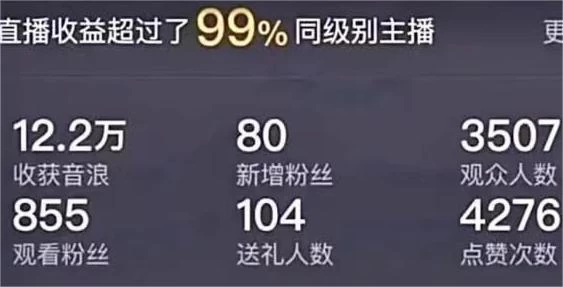 图片[2] - 最新抖音半无人直播新闻播报玩法，暴力撸音浪，日入600＋，保姆级教程，附：直播素材和直播软件 - 灵魂源码网-网站搭建教学-软件开发-小程序源码